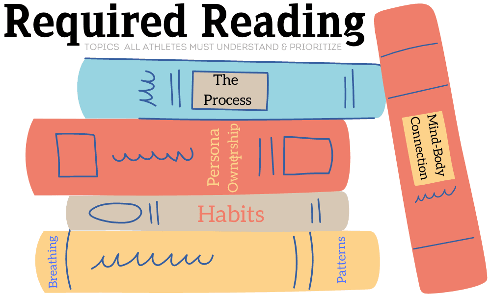 Required Reading for Invictus Members & Athletes